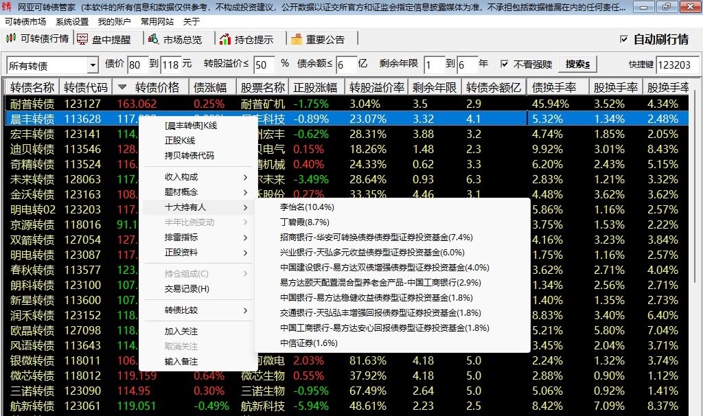 可转债持有人查询