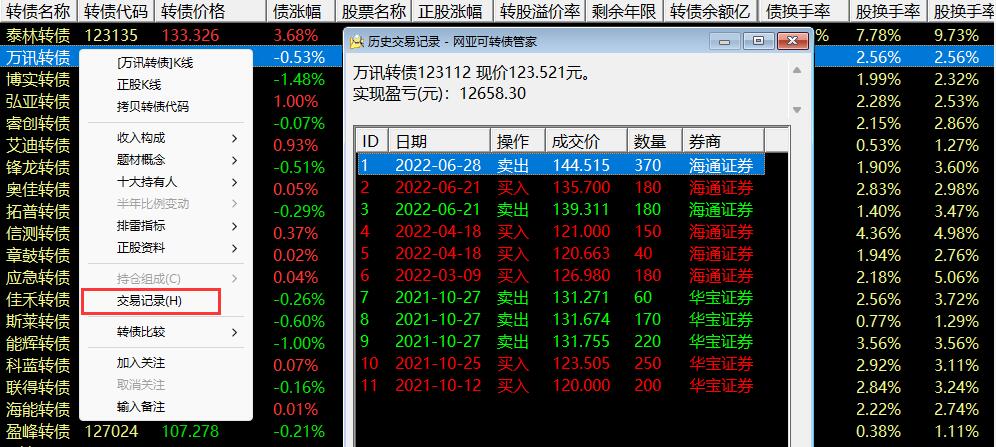 可转债历史交易记录