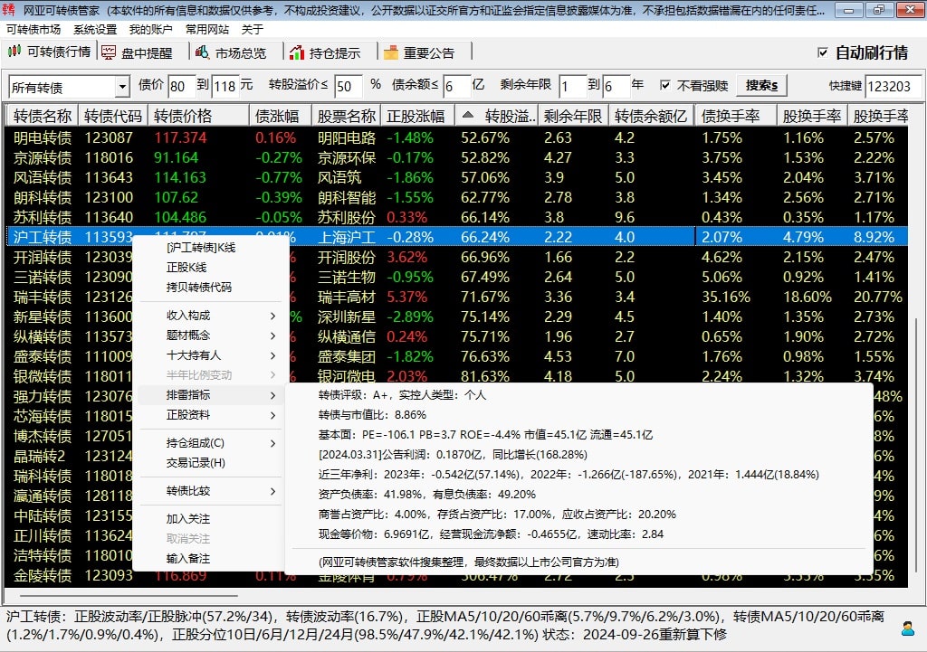 可转债排雷
