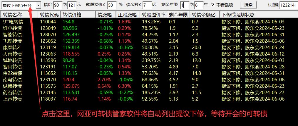 提议下修的可转债