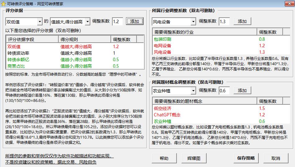 可转债打分轮动
