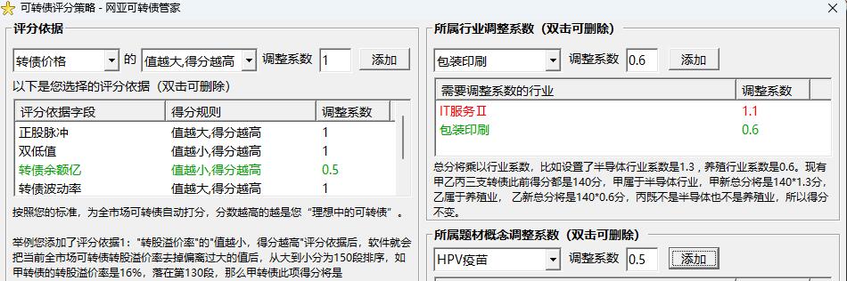 可转债活跃度评分